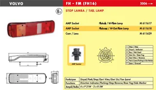 Stop Lambasi Cami Sag - Sol Volvo Fh 05> / Fm 05> / E Belgeli
