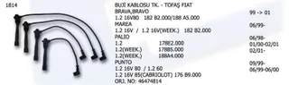 Buji Kablosu Tk. Fiat 1.2 1.6 16v Brava Bravo 1/2 Marea Palio Punto 1/2