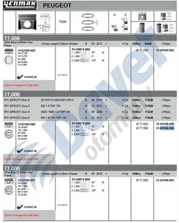 YEN-4106-000 Piston Segman Std 1.6i Thp 16v Citroen Peugeot Mini Cooper 77 Mm