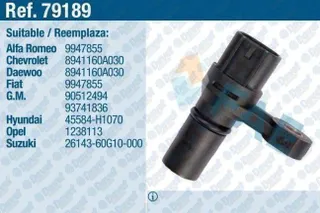 Sanzuman Hiz Sen,Giris Ast,H